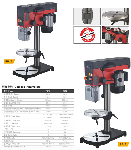 RB Serials RB 16/ RB18
