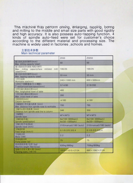 Máquina de perfuração Z5050