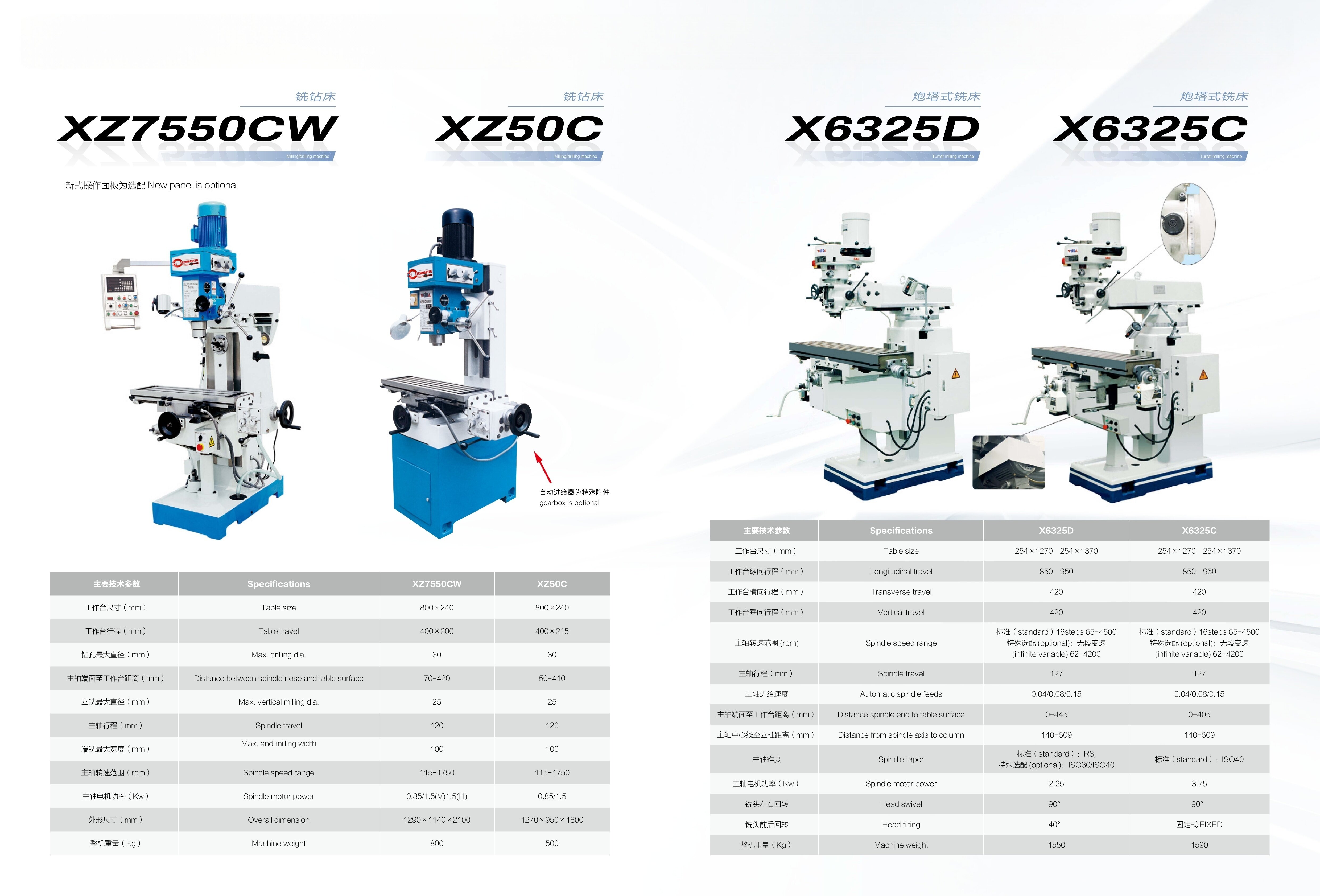 XZ7550CW & XZ50C & X6325D & X6325C WD