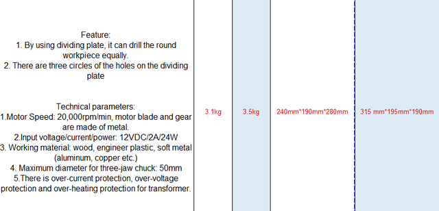 Máquina de perfuração com Dividnd Tabela 10002