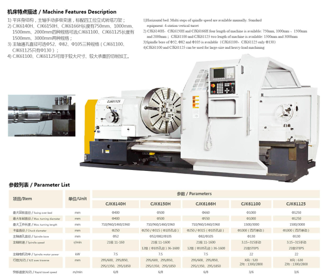 CJK Series CNC torneira 