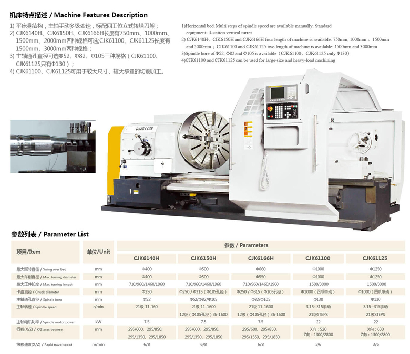 CJK Series CNC torneira 