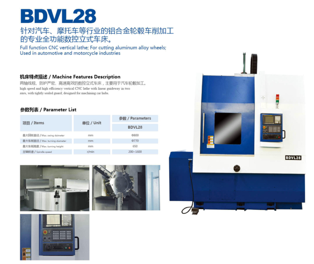 BDVL28