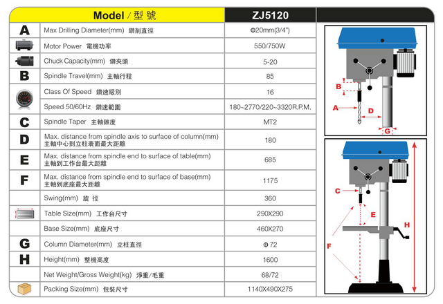 Pressione a broca ZJ5120