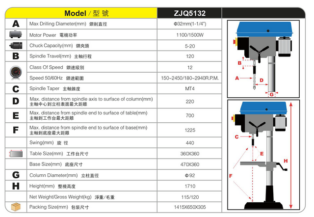 Pressione a broca ZJQ5132