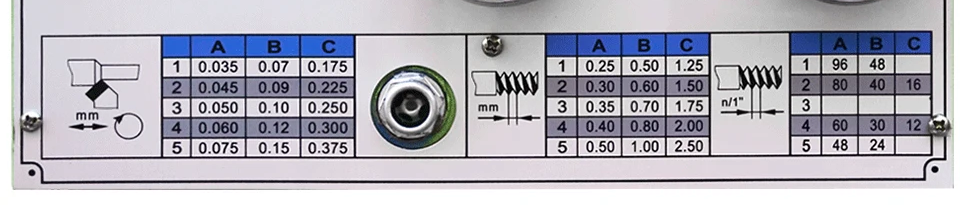 HS280G /700 280X700 MT4 EPINE 280*700MM MACHINE MAQUE DE METAL