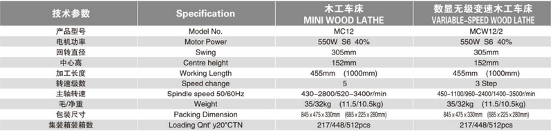 Mini torno de madeira MCW12/2