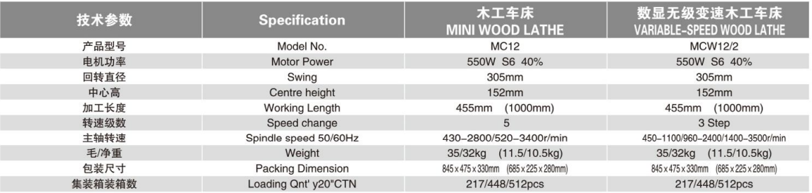 Mini torno de madeira MCW12/2