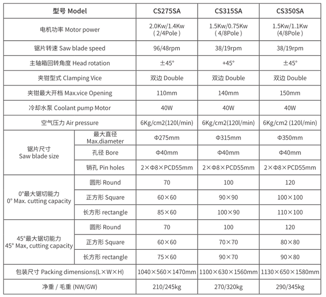 Serra de metal circular pneumática CS275SA/CS315SA/CS350SA