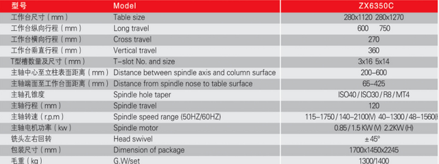 Máquina de moagem universal XZ6350C 