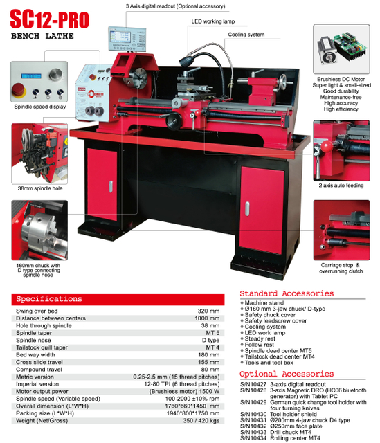  SC12 Topbench Torno 