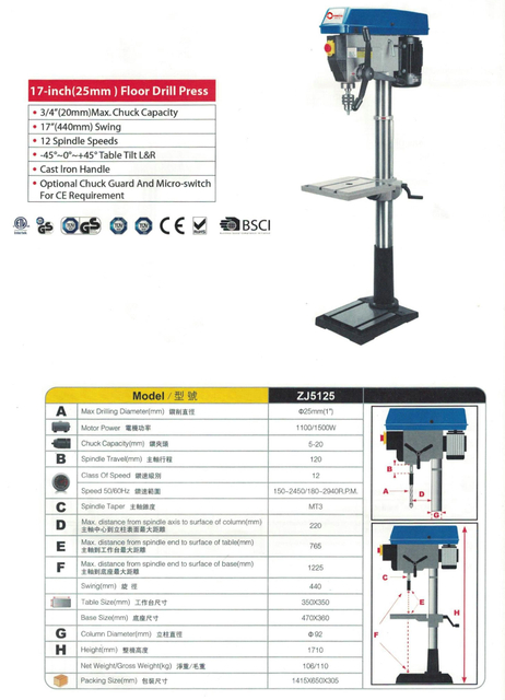 Pressione a broca ZJ5125