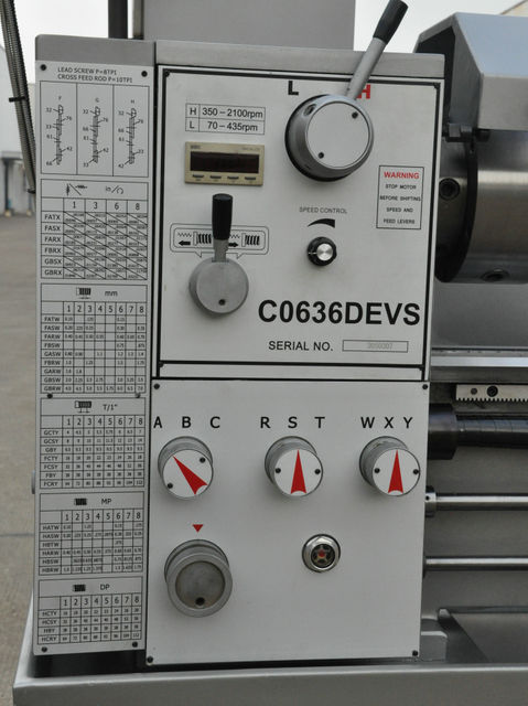 Frequency Inveter Vario Drive alimentação da caixa de alimentação Motor C0636DV/1000mm