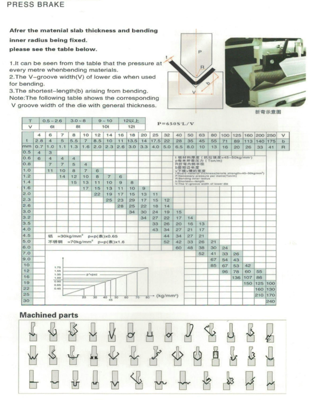 2-WE67K CNC Tandem Press Freio 
