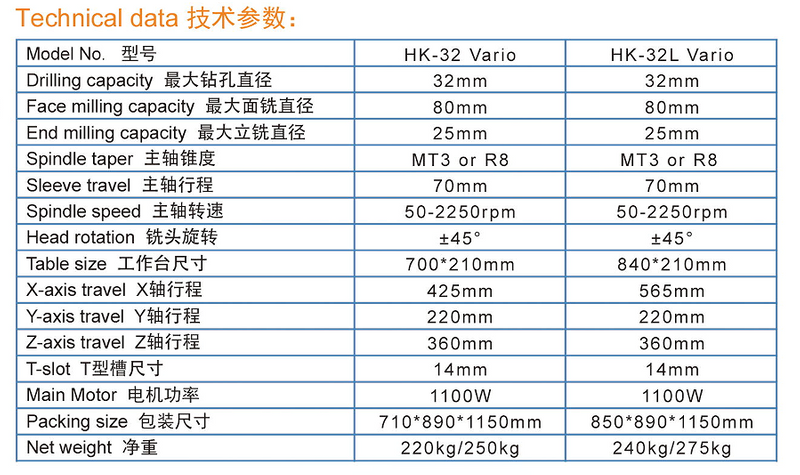 Big Workatble HK32L (840x210mm)
