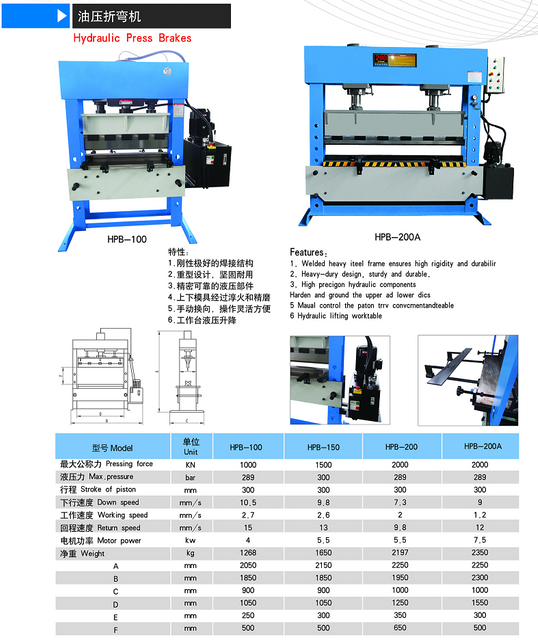 HPB-200A Hydraulic Pressser HPB Series