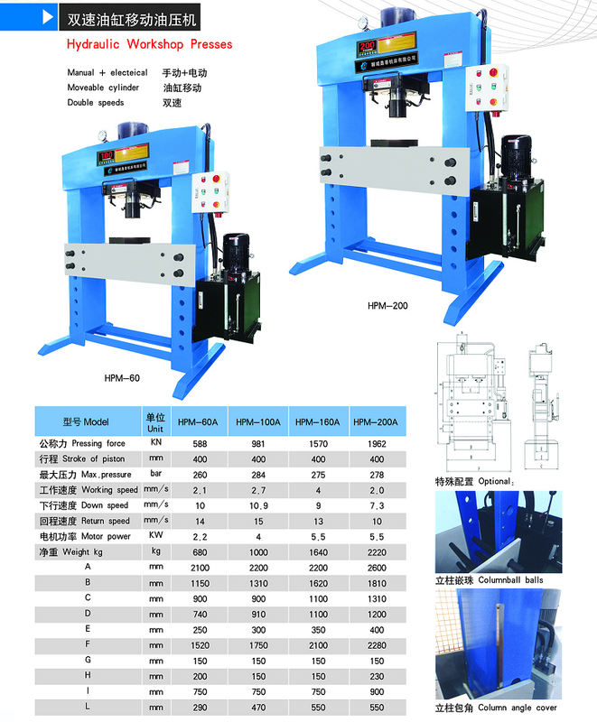 HPM-60 Workshop hidráulico de velocidade dupla Série HPM