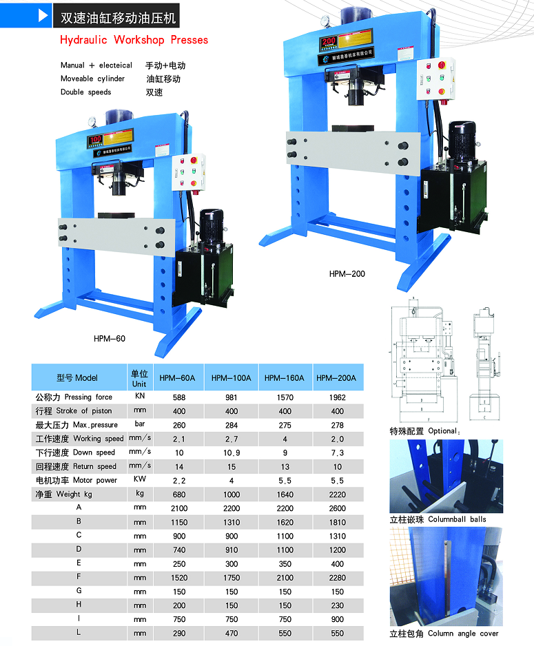 HPM-60 Workshop hidráulico de velocidade dupla Série HPM