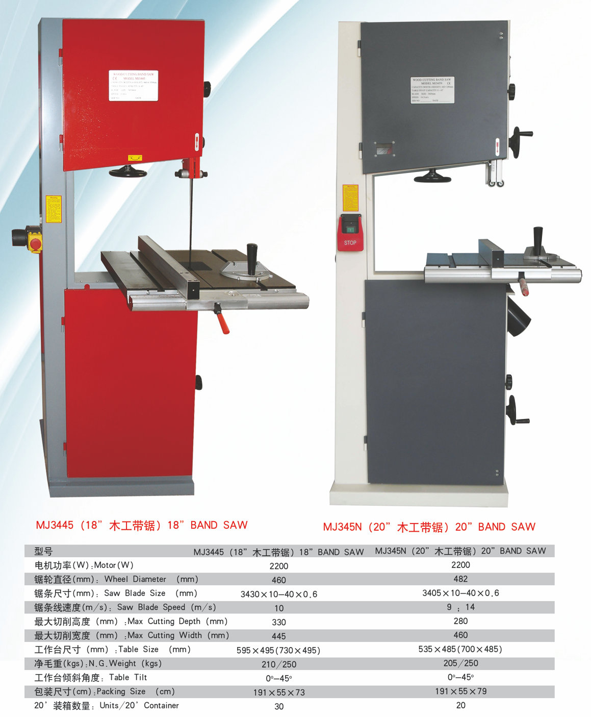 Banda de madeira de 20 'Saw MJ3445-MJ345N