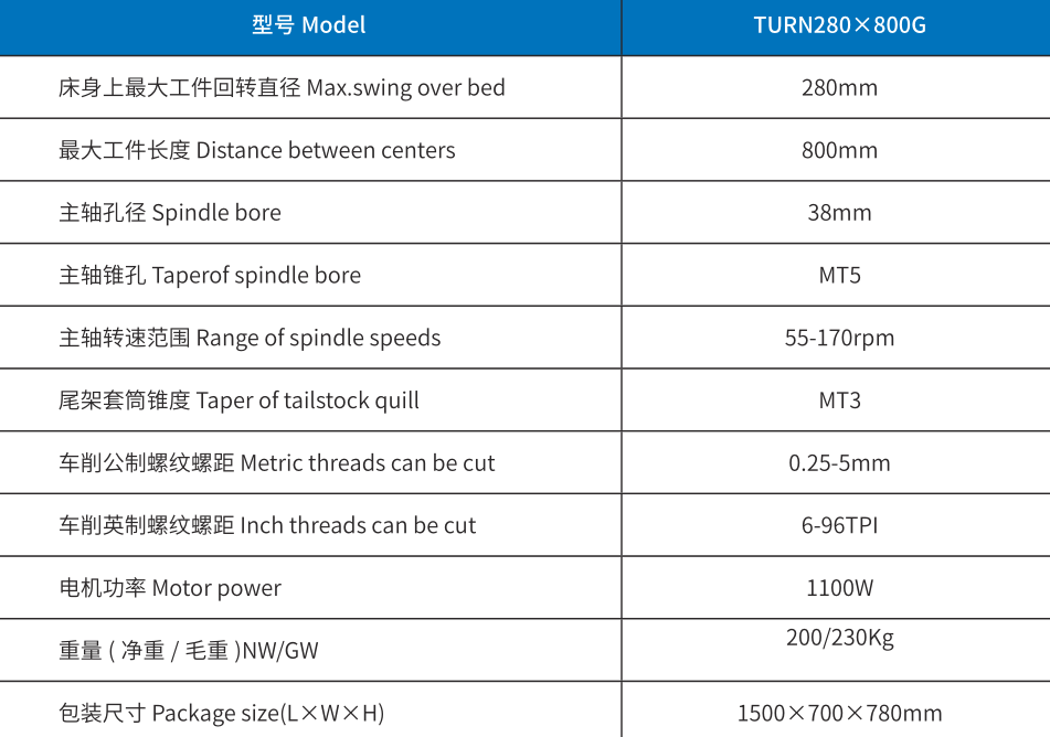 Dados T280G-800
