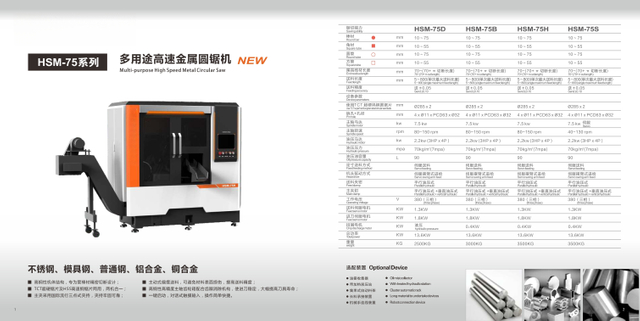 SERA CIRCULAR DE METAL DE HOME MUTI PULIO 