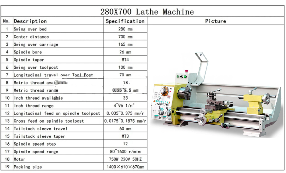 HS280G /700 280X700 MT4 EPINE 280*700MM MACHINE MAQUE DE METAL