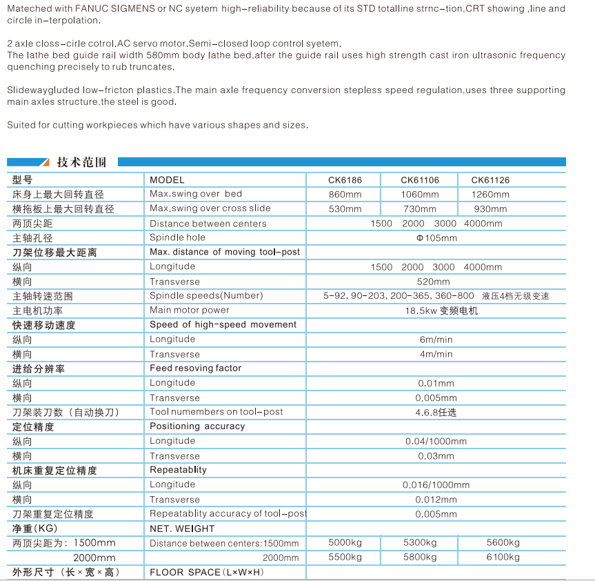 Torno CNC CK6186-CK61106-CK61126