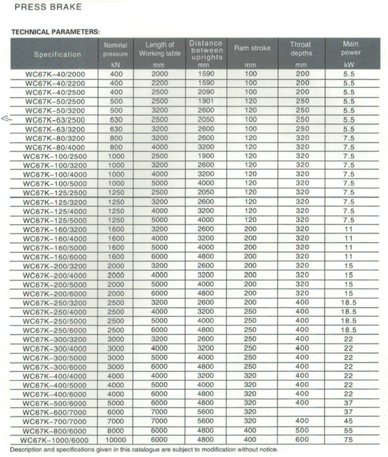 WC67K Series NC Hydraulic Press Freio 