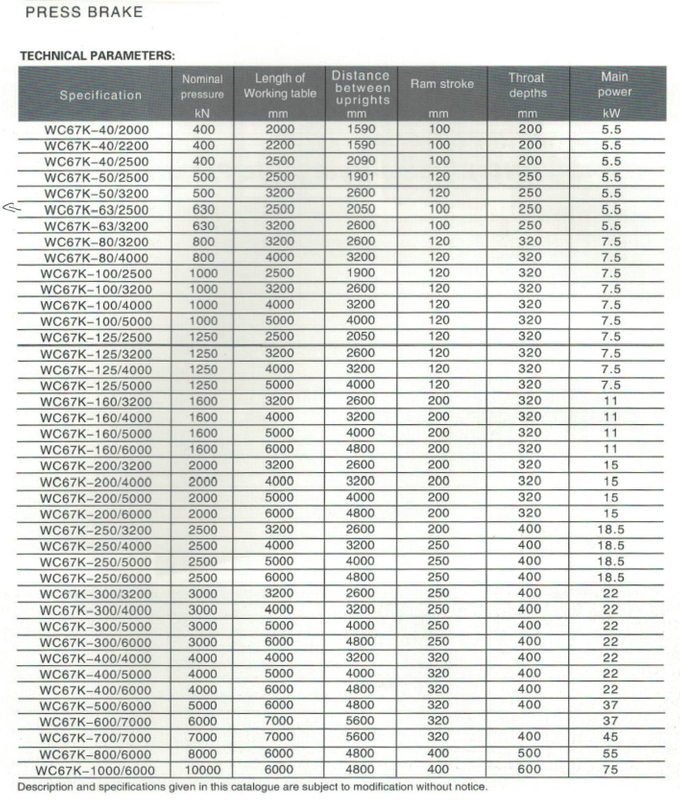 WC67K Series NC Hydraulic Press Freio 