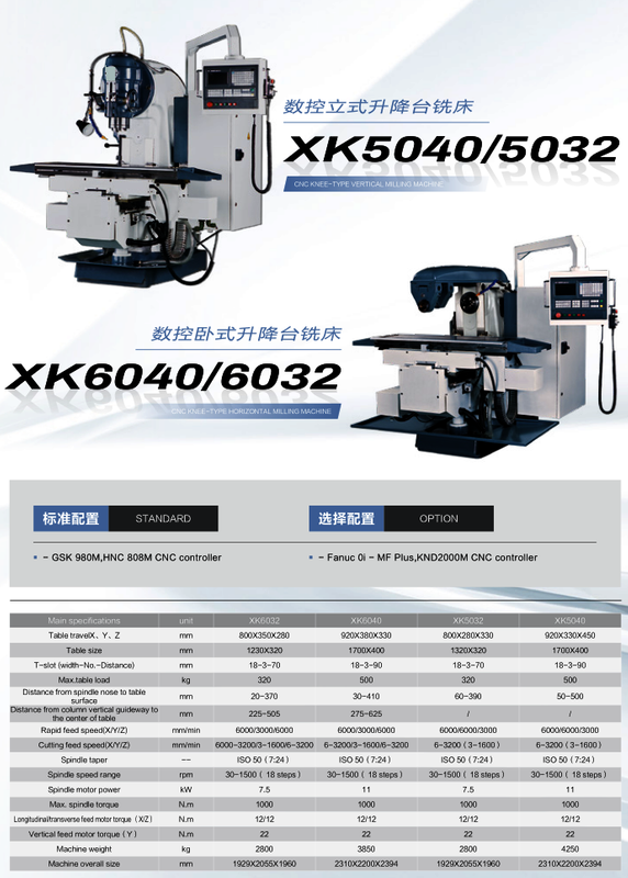 Máquina de moagem universal de cama CNC XK5040-XK6040