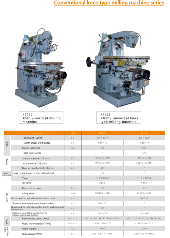 Máquina de moagem do tipo de joelho universal x5032; x6132