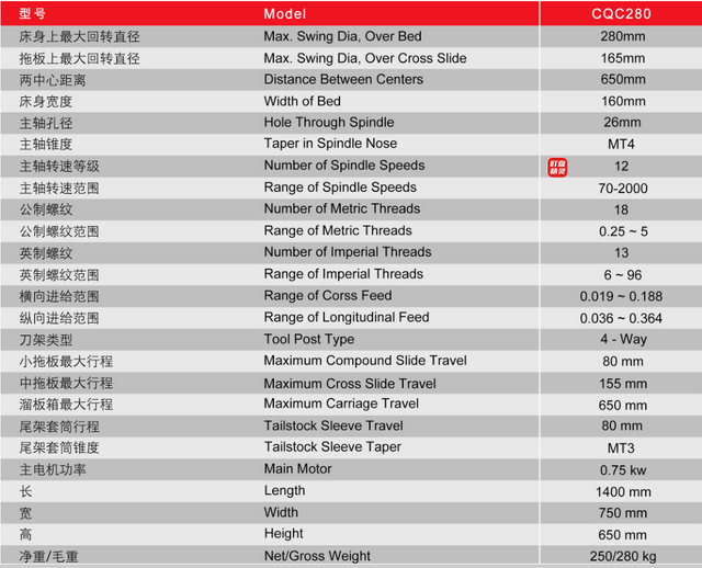Torno de bancada CQC280/650mm 