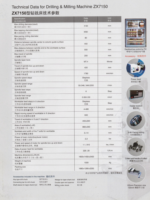 Máquina de perfuração e moagem ZX7150