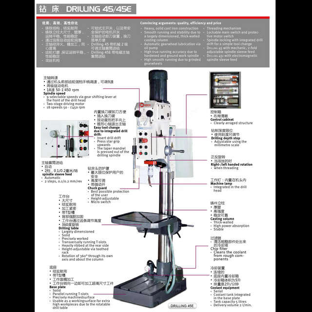 Máquina de perfuração 45/45E