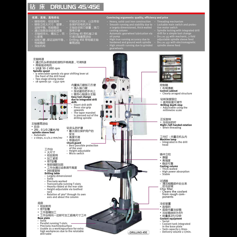 Máquina de perfuração 45/45E