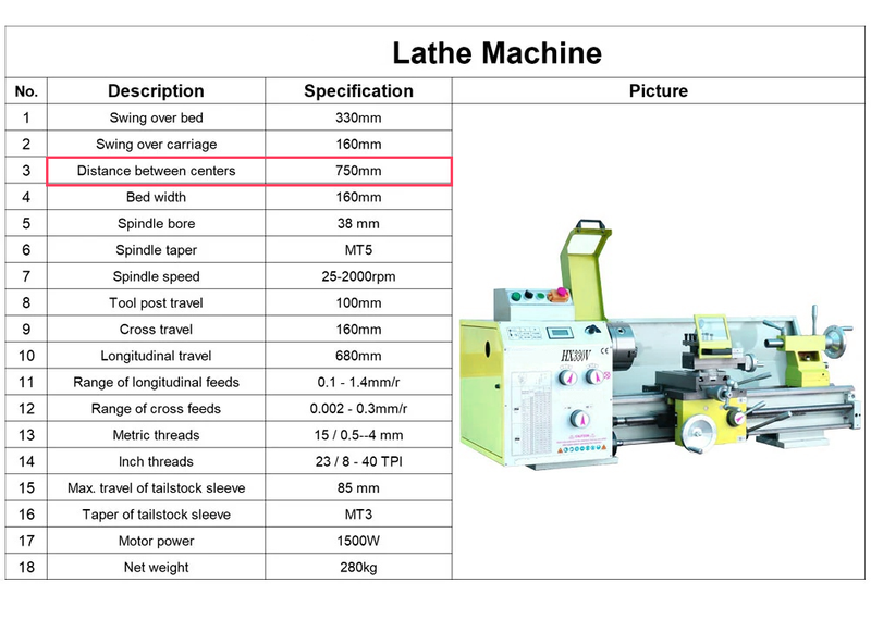HX330V (330x750mm) Motor VARIO 1500W com mandril de 160 mm 915*330mm DIY Metal Machine