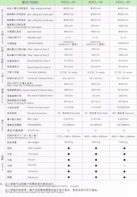 Torno CNC de função completa 