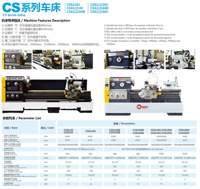  Torno horizontal da série 