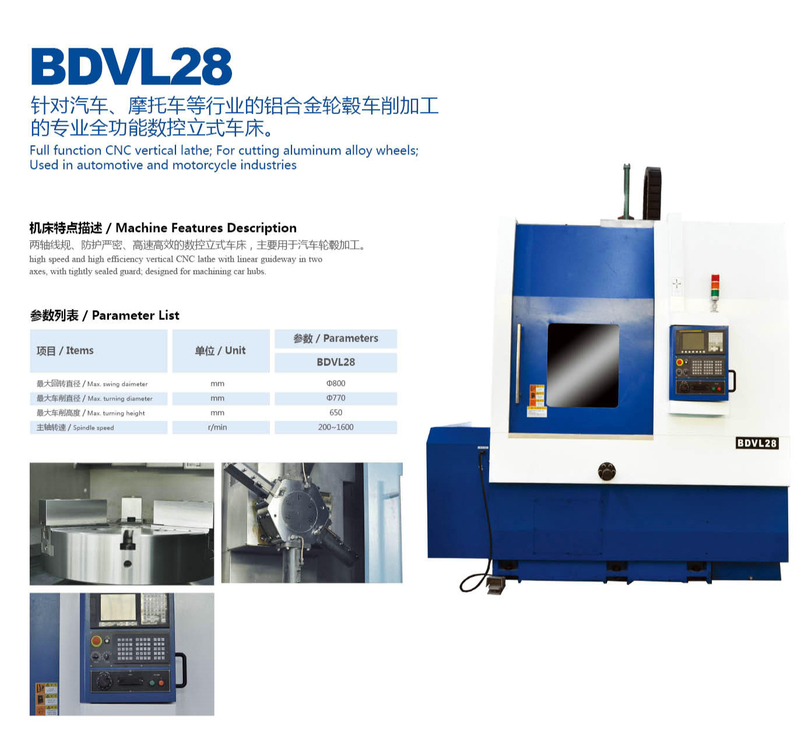 BDVL28