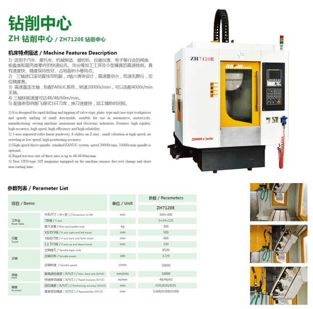ZH7120E Máquina de perfuração de alta velocidade 