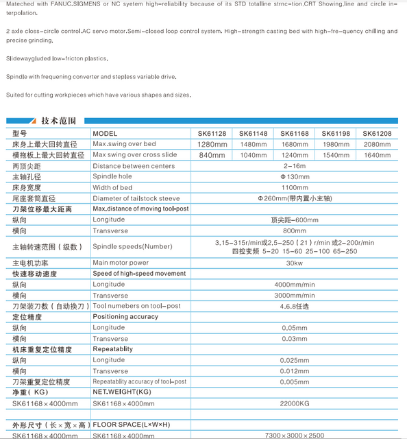 Torno CNC de 10 toneladas SKQ61100-SKQ61125-SKQ61140-SQK61160