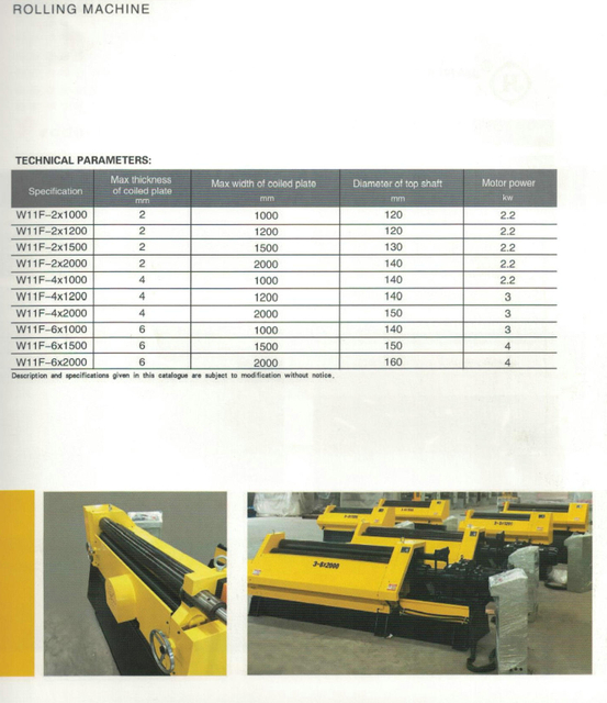 Série W11F Mecânica de placa assimétrica mecânica de 3 roladores 