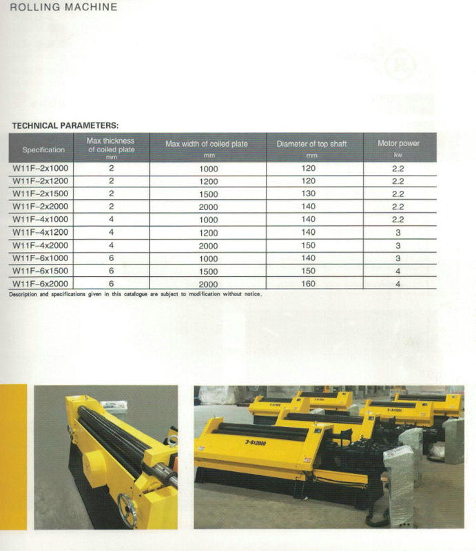 Série W11F Mecânica de placa assimétrica mecânica de 3 roladores 