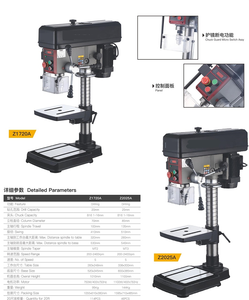 Z1720B/Z2025B MÁQUINA DE BRILHA 