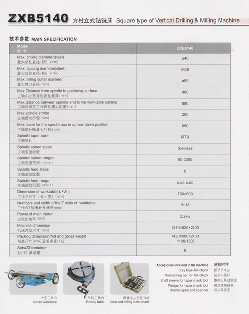 Máquina de perfuração ZXB5140
