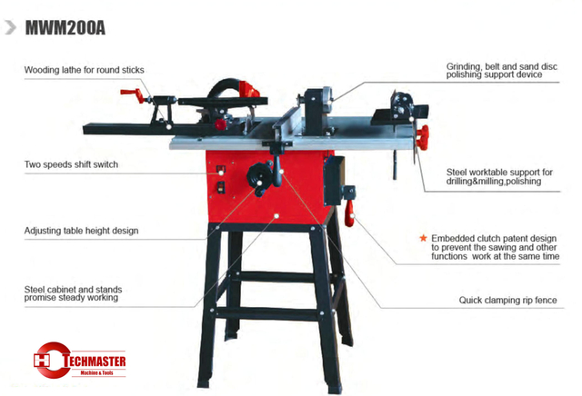 SAW de mesa MWM200A
