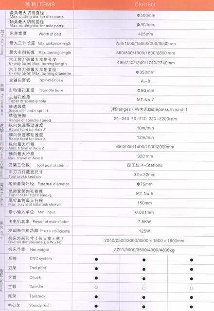 Torno econômico CNC (maneiras guia endurecidas)