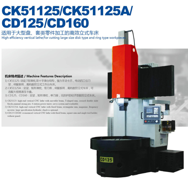 Torno CNC da série CD125 