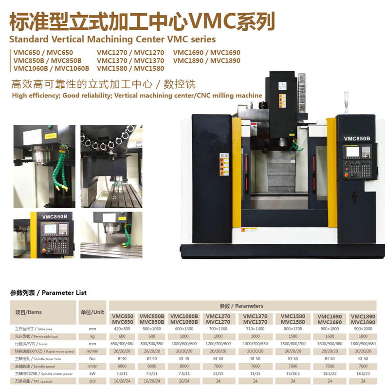 Série VMC Série VMC MACHINNING Center VMC650 Series 