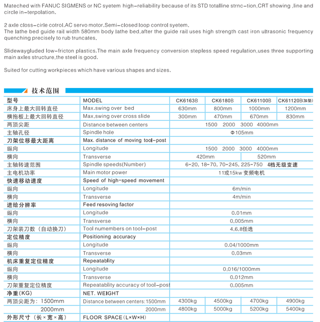 Torno CNC CK6163B-CK6180B-CK61100B-CK61120B